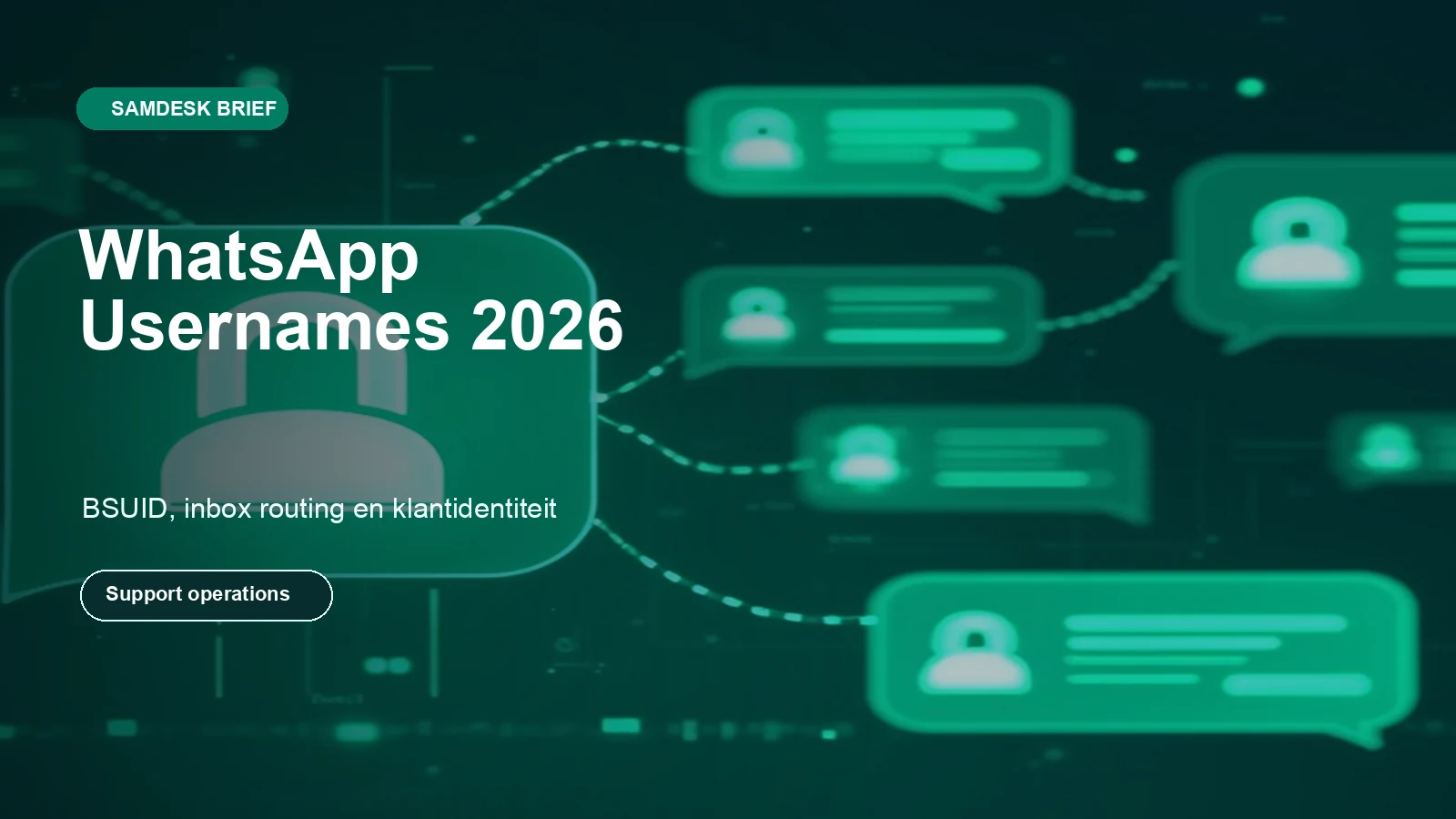 Supportdashboard met WhatsApp usernames, BSUID en klantprofielen in een gedeelde inbox